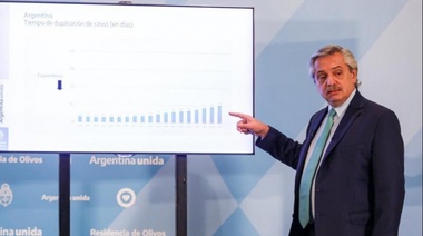 Se cumplen seis meses de aislamiento en Argentina por el coronavirus