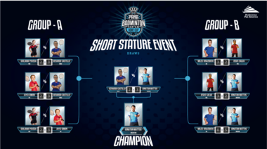 El varelense Jonatan Mattos, campeón panamericano en parabádminton