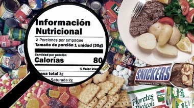 ¿Qué es el etiquetado frontal en los alimentos?