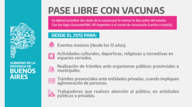 Será necesaria la acreditación del  “Pase Libre con Vacuna” para tramitar licencia de conducir